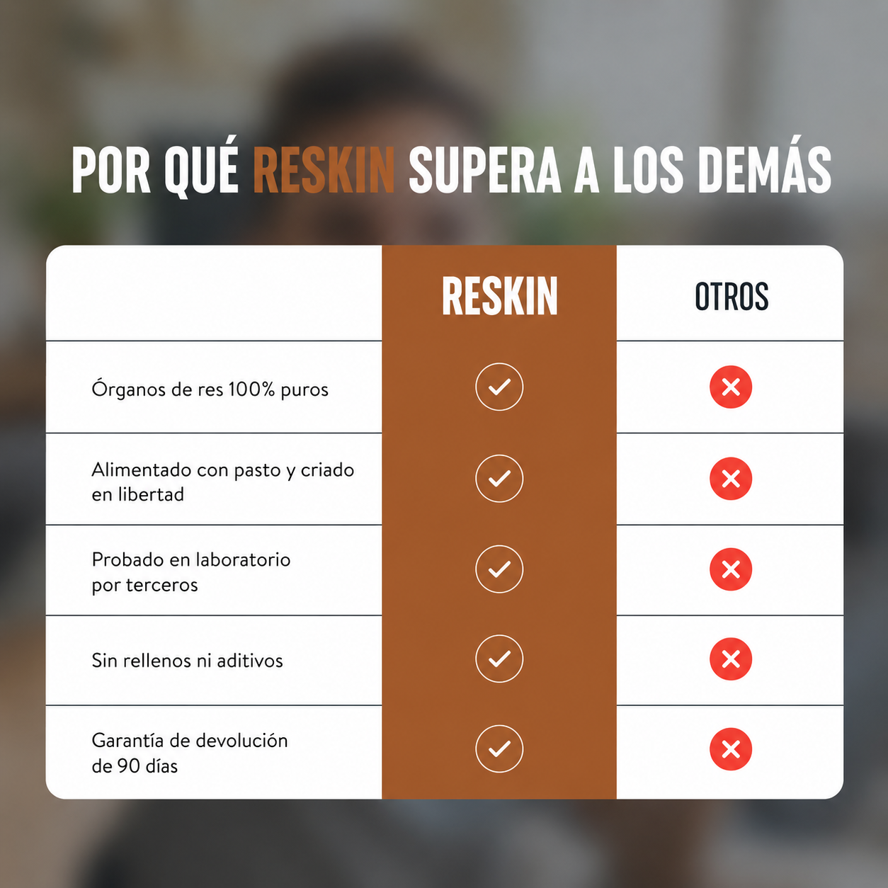 Suplementos Órganos de Res