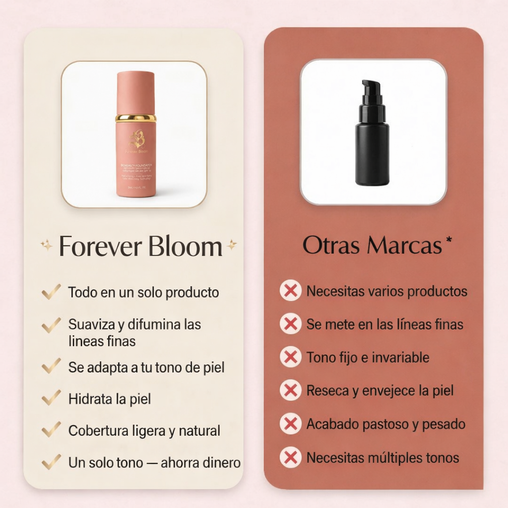 Belarya - Corrector de Tono con Resultados en Segundos