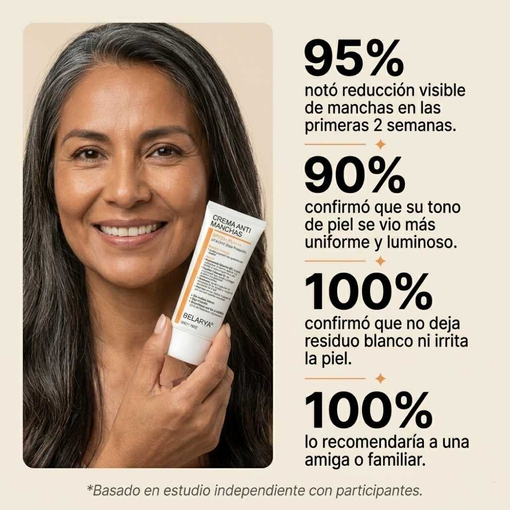 Belarya™ Crema Anti-Manchas - Resultados en 4 Semanas