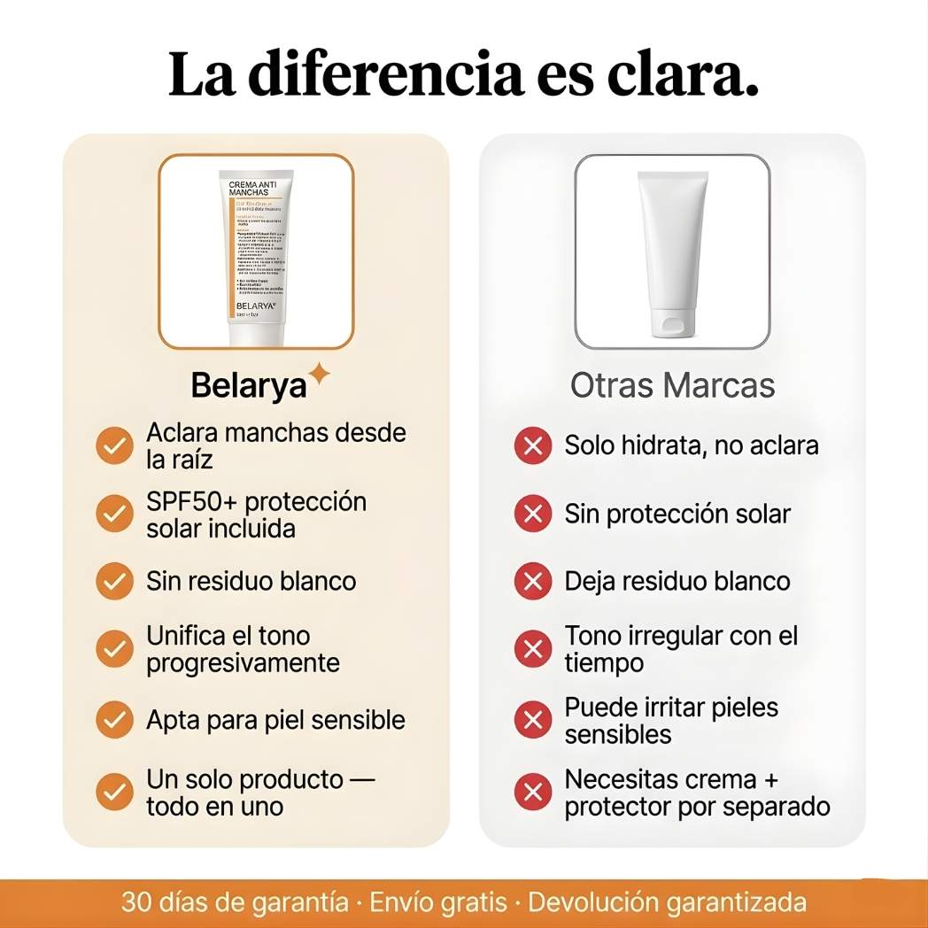 Belarya™ Crema Anti-Manchas - Resultados en 4 Semanas