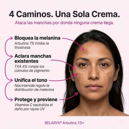 Belarya™ Elimina Manchas Faciales en 4 Semanas con Crema de Arbutina