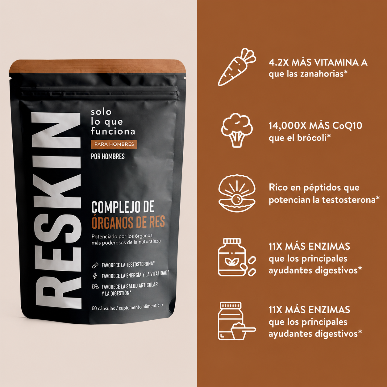 Suplementos Órganos de Res